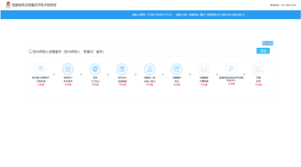 新办纳税人套餐